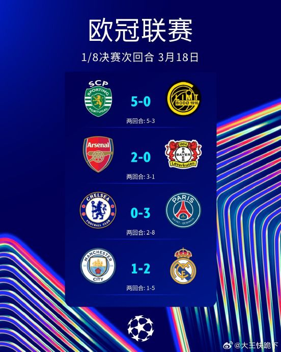 葡萄牙体育上演惊天逆转晋级欧冠八强